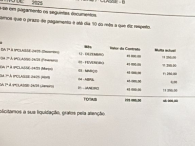 Pagamento de propinas em atraso